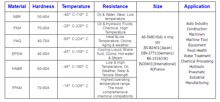 Lepu Seal silicon carbide ring manufacturers-1