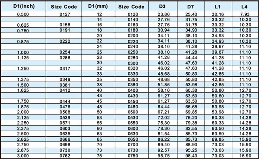 john crane mechanical seal type 1 from china pump seal supplier-8