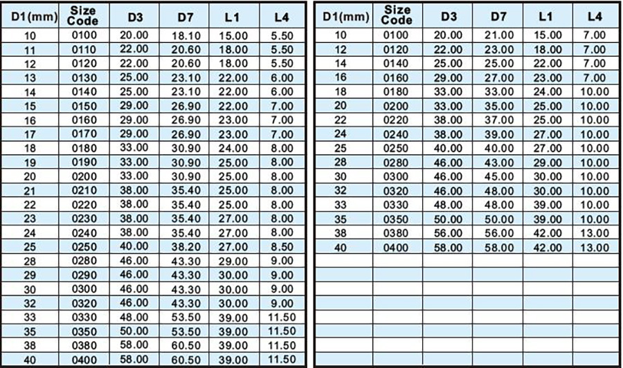 Lepu Seal pump mechanical seal types for wholesale for beverage-8