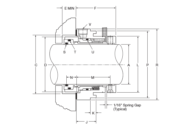 Lepu-Mechanical Seal Standard Chesterton Single Cartridge Mechanical Seal-5