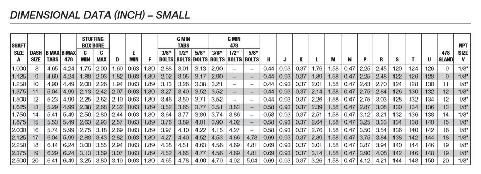 portable motor mechanical seal mechanical manufacturers bulk buy-8