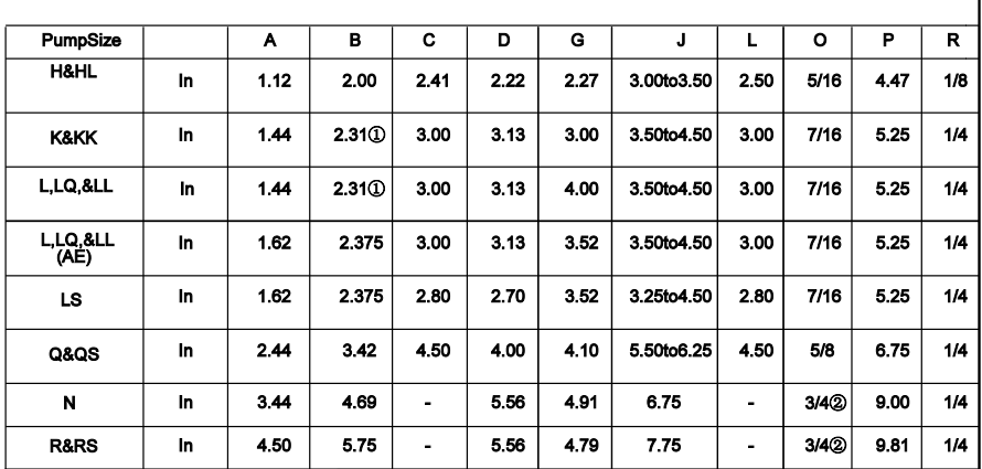 Custom ODM for business bulk production-3