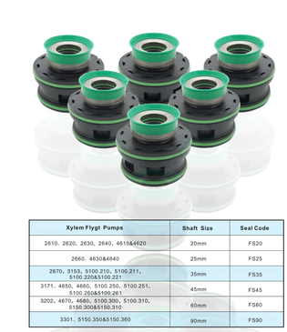 news-Mechanical seal-Cartridge Seal-Grundfos Mechanical Seal-Lepu Seal-img-3