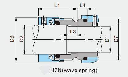 Lepu Seal single m7n burgmann mechanical seal supplier high pressure-1