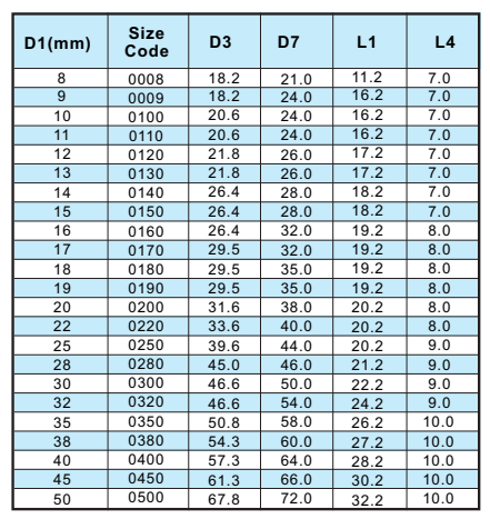 Lepu Seal Lepu mechanical seal eagleburgmann mechanical seal catalogue ODM high temperature-2