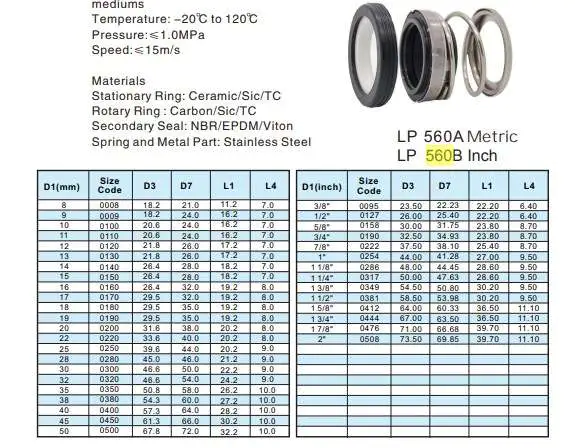 Bulk buy borg warner mechanical seals standard manufacturers bulk production