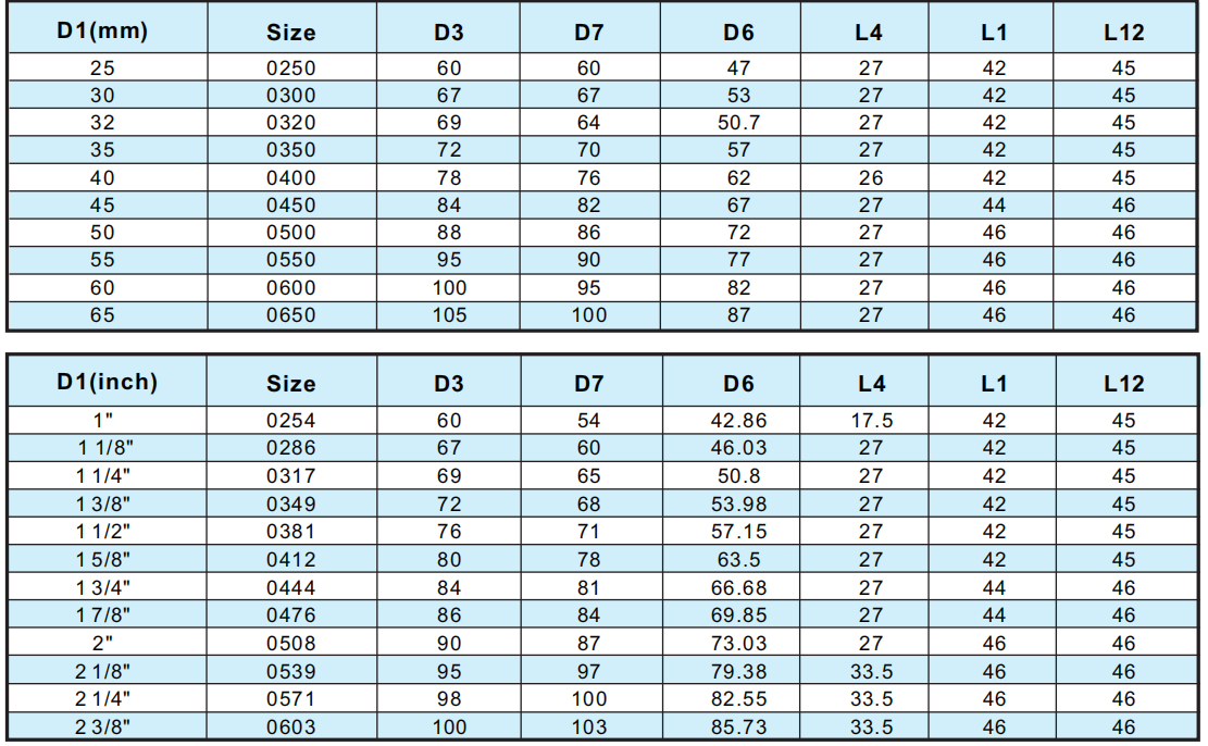 Wholesale high quality burgmann seals eagleburgmann supplier high pressure-2