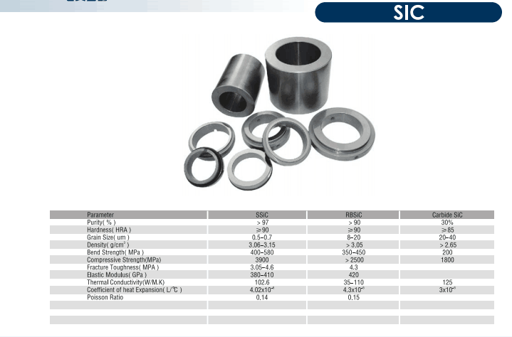 Lepu Seal silicon carbide ring for business-3