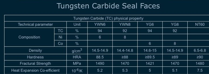 Lepu Seal Custom OEM seal parts manufacturers-3