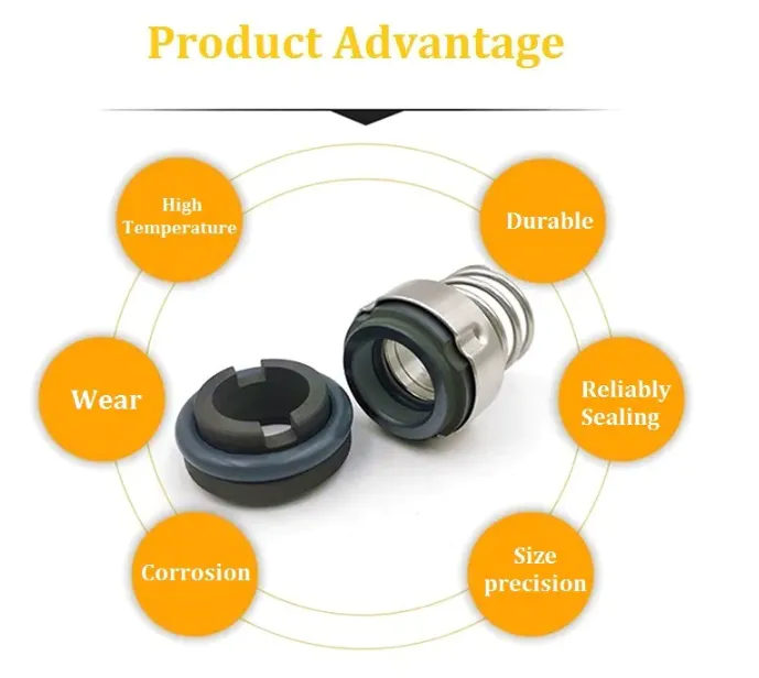 Lepu Seal standard mechanical shaft for wholesale bulk production